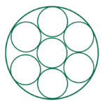 Sju enkla cirkelformationer som visar hur nålarna hos en liner till närmare varandra.