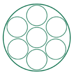Sju enkla cirkelformationer som visar hur nålarna hos en shader till längre ifrån varandra.