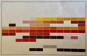 Färgkarta över legala tatueringsfärger efter eventuellt förbud